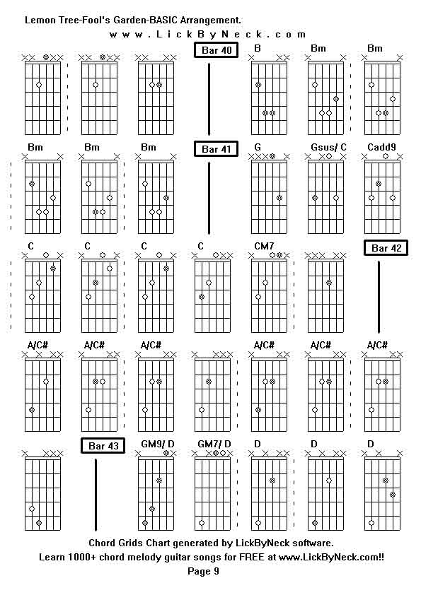 Chord Grids Chart of chord melody fingerstyle guitar song-Lemon Tree-Fool's Garden-BASIC Arrangement,generated by LickByNeck software.